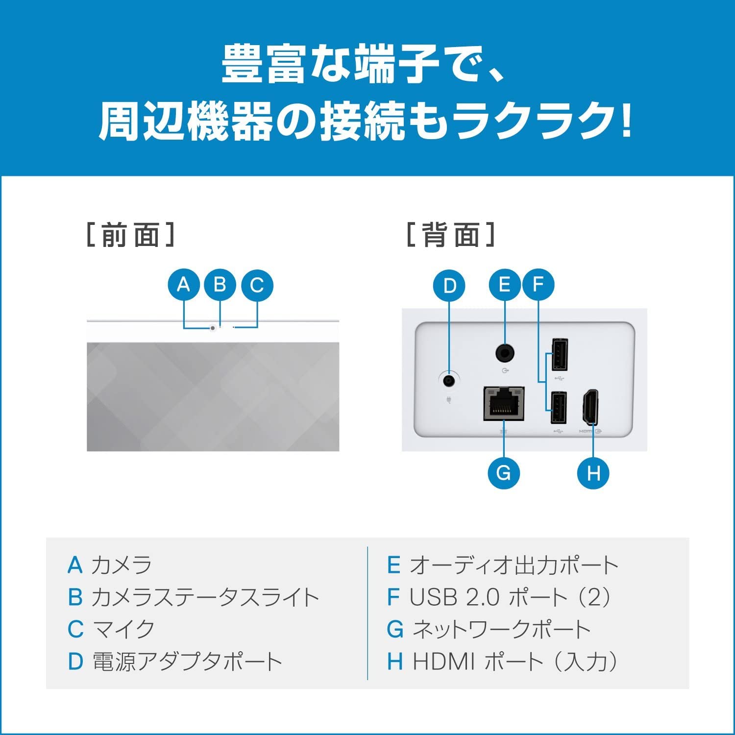 DELL Inspiron 3264 AIO 一体型PC　win11対応品 Inspiron 3264 AIOのサポート | マニュアルおよび文書 | Dell 日本